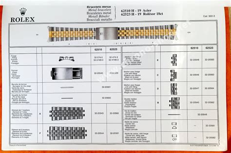 rolex replacement parts 1225|rolex watch parts catalog.